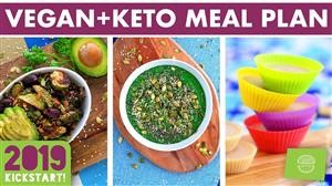 Keto Meal Plan for Rapid Weight Loss